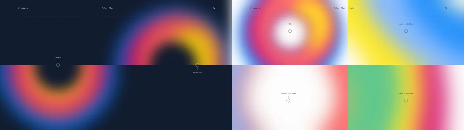 Luminary — Luminary system