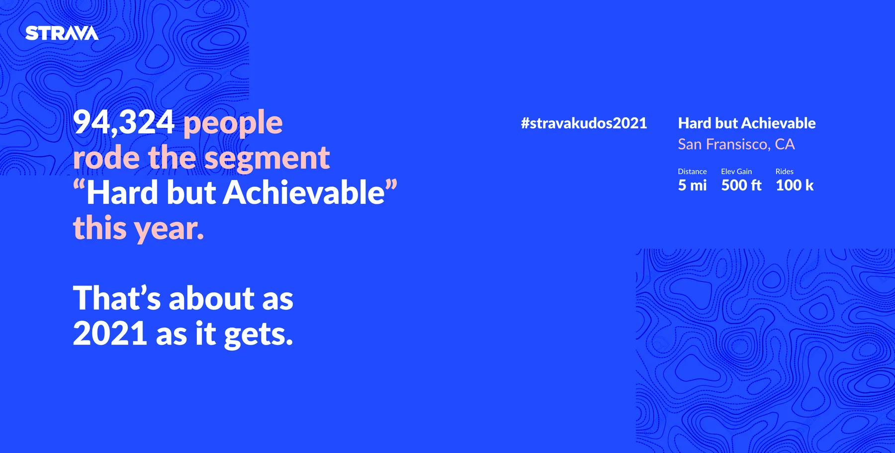 #stravakudos2021: 94,324 people rode the segment Hard but Achievable this year