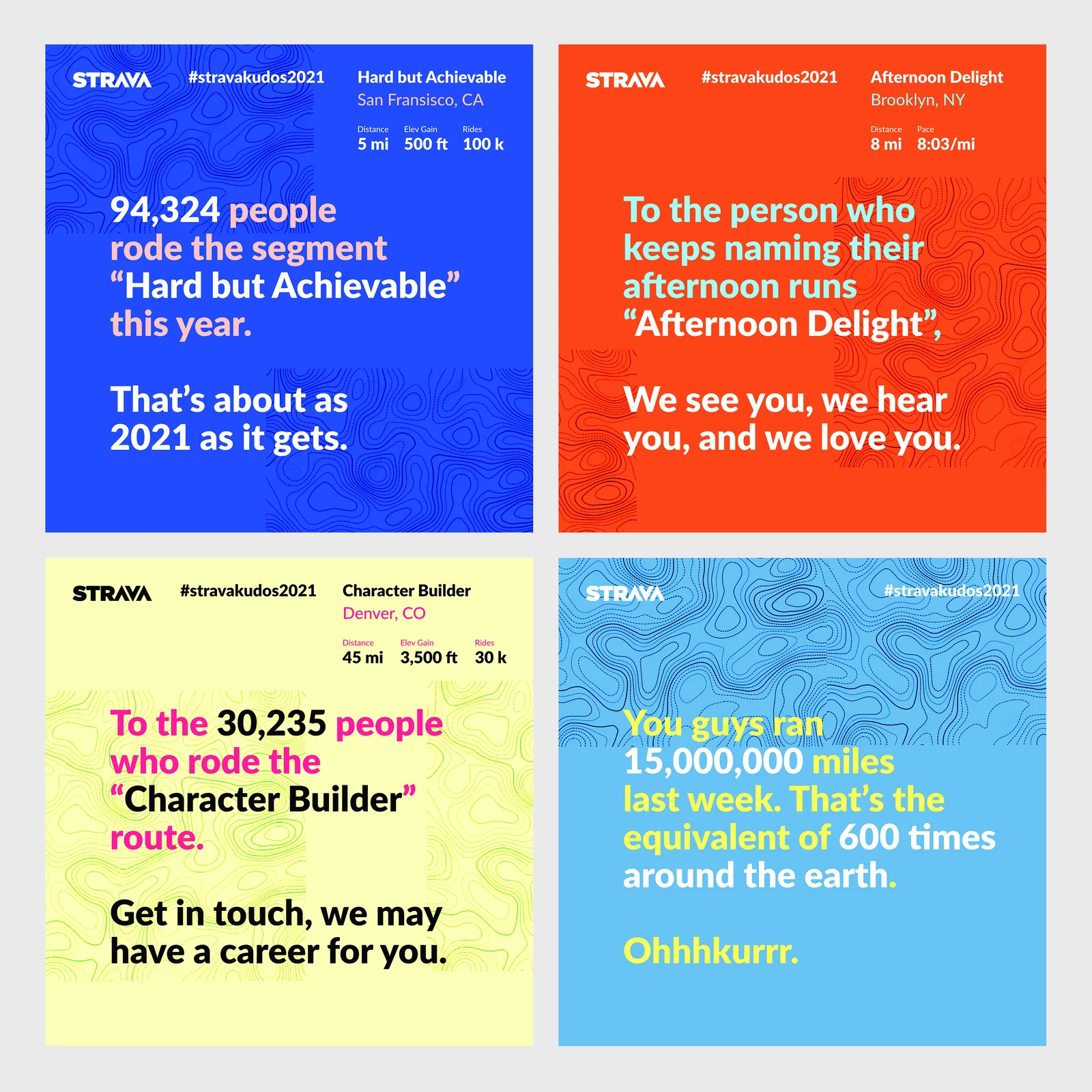 #stravakudos2021 campaign tiles